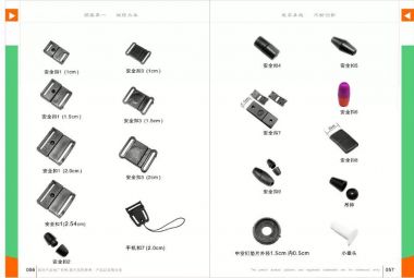 Phụ Liệu Ba Lô Túi Xách