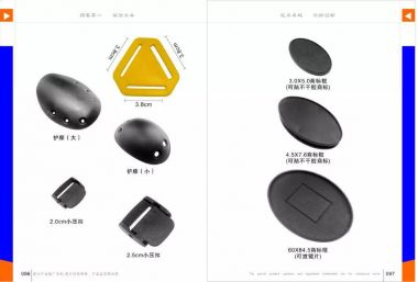 Phụ Liệu Ba Lô Túi Xách